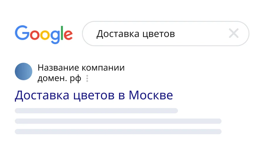 Пример поискового результата цветочного магазина в Google